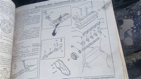 Недостаточное зазорное пространство