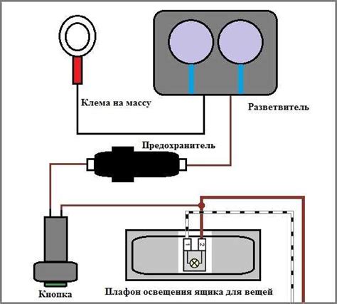 Необходимость использования дополнительных аксессуаров при подключении компрессора к прикуривателю