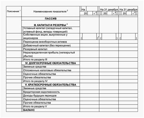 Необходимость печати на бухгалтерском балансе