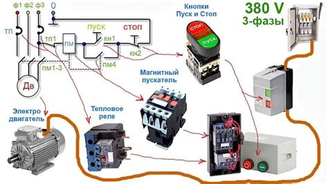 Необходимость подключения 380 в СНТ