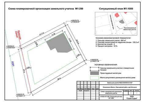 Необходимые документы для легализации дома на своем участке