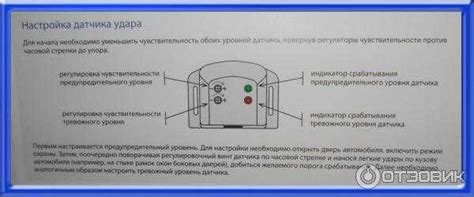 Необходимые инструменты для настройки чувствительности сигнализации