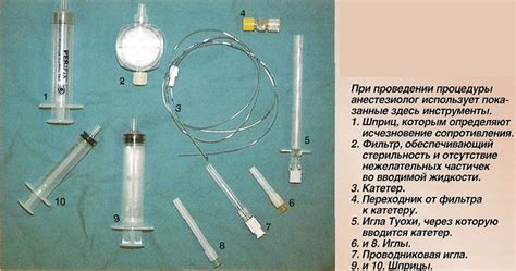 Необходимые инструменты для проведения процедуры