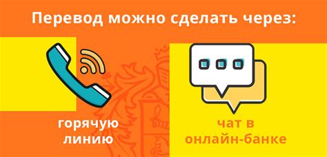 Необходимые условия для получения баланса Тинькофф по СМС