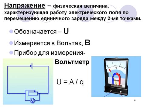 Неотъемлемая часть электрооборудования