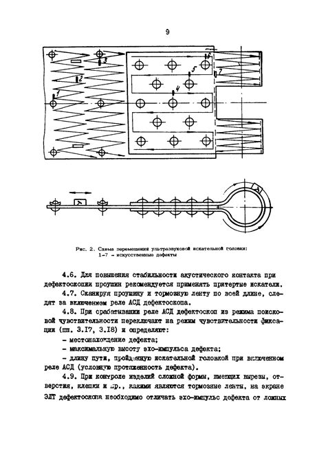 Неправильная настройка лебедки