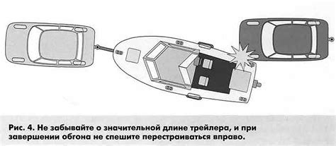 Не забывайте о правильной постуре при массаже