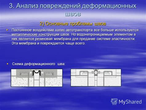 Низкое качество использованных материалов