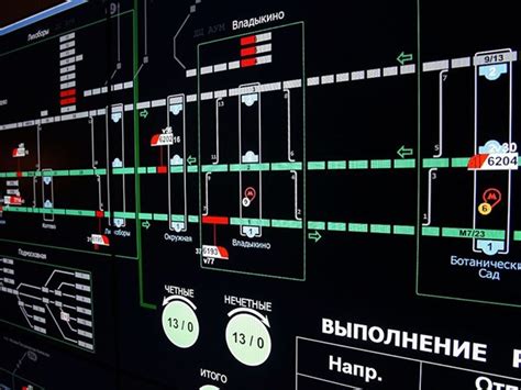 Новые электронные системы управления движением: теперь безопаснее?