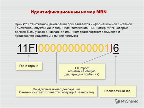 Номер телефона как персональный идентификатор