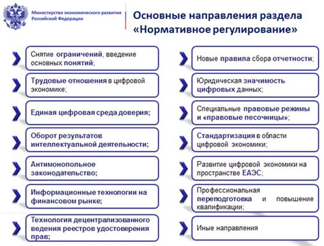 Нормативное регулирование диспансеризации