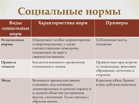 Нормы и мнения общества в отношении романтических связей между братом и сестрой