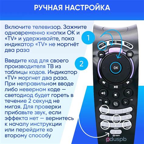 Обзор дополнительных функций пульта Ростелеком для телевизора TCL Smart TV