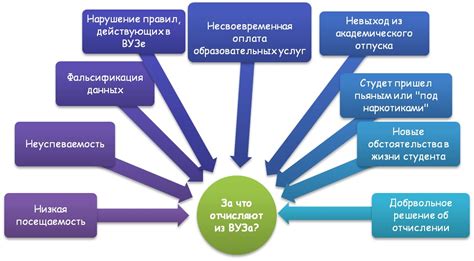 Обзор правовых аспектов: