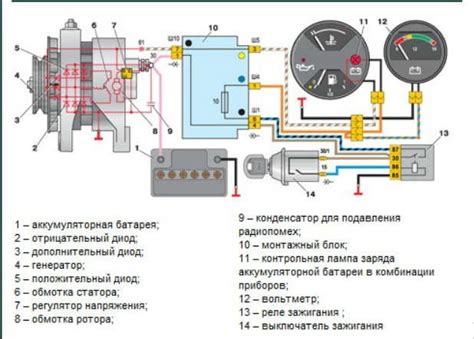 Обзор роли реле в работе генератора