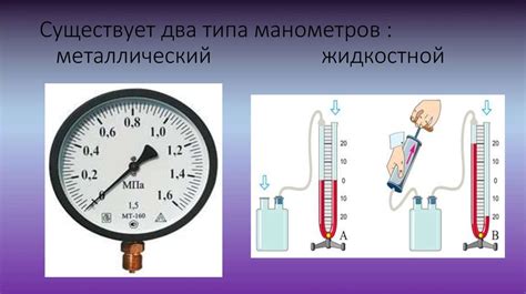 Области применения измерения давления через одежду