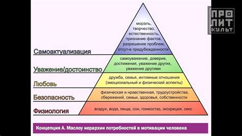 Область конфликта