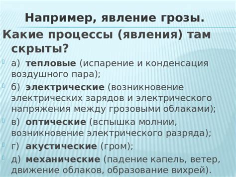 Образование электрического разряда