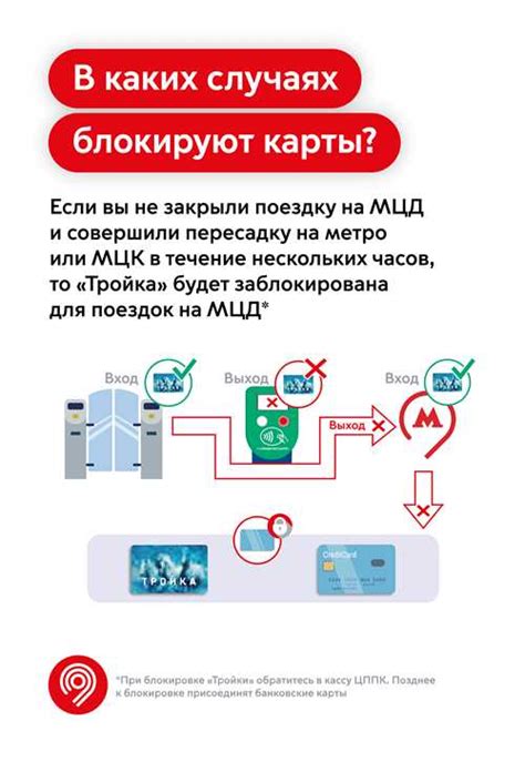 Обратитесь в ближайший центр обслуживания Megafon