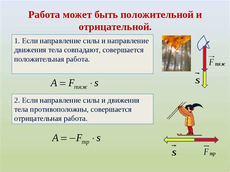 Обсуждение и контекст применения отрицательной силы в физике