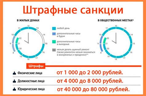 Обсуждения по переводу часов в республике