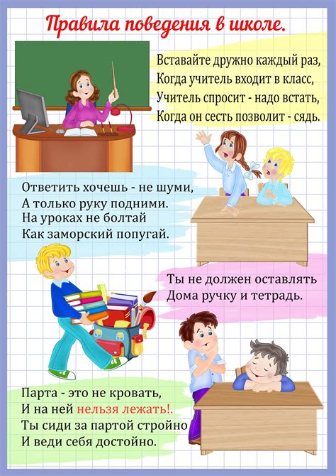 Обучение и правила