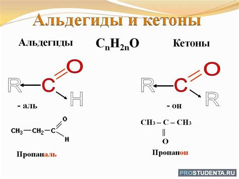 Общая формула