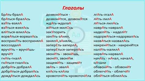 Общепринятые правила ударения в слове "деньги": полный обзор