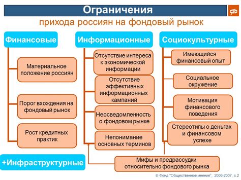 Общественное мнение и предрассудки