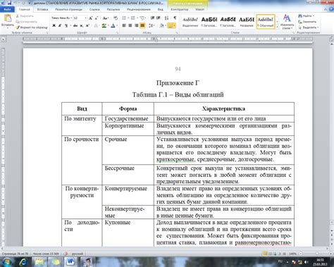 Общие правила оформления ППС в курсовой работе