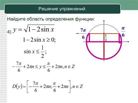 Объяснение методов нахождения области определения обратной тригонометрической функции