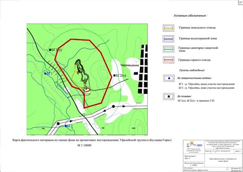 Ограничения горного отвода