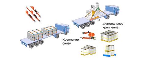 Ограничения и недостатки использования аргона в кузове автомобиля