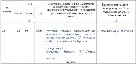 Ограничения по отпуску перед увольнением