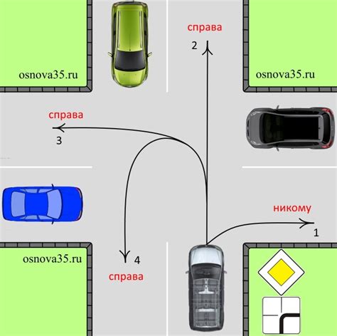 Ограничения при повороте направо на знаке прямо