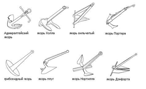 Ограничения размера и веса лодки