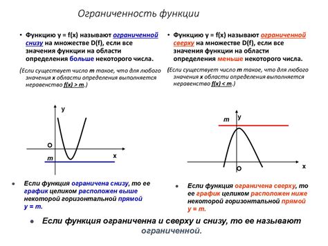 Ограниченность воздухом