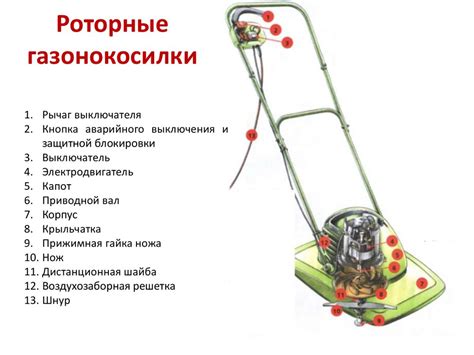 Ограниченность сезонного использования