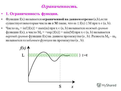 Ограниченность функции: понятие и способы выявления