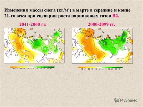 Ожидаемые изменения к концу 21 века