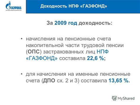 Ознакомьтесь с условиями накопительной пенсии Газфонд