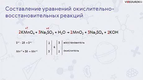 Окислительно восстановительная реакция: этапы и рекомендации