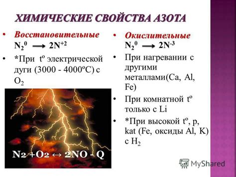 Окислительные свойства азота и их суждения