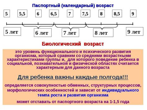 Олицетворение роста и развития в жизни