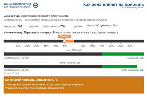 Онлайн-калькулятор рассчета эффективности батареи