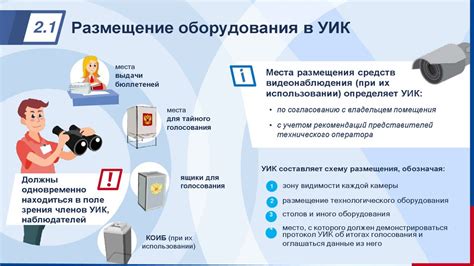 Онлайн-сервисы для определения номера избирательного участка