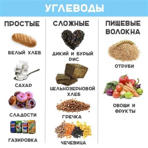 Опасности и нюансы при еде с руками