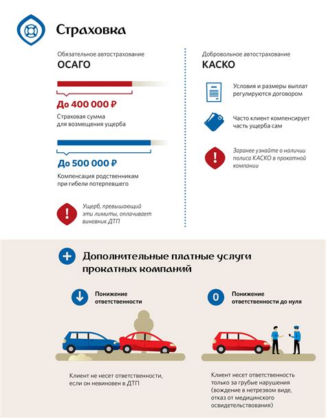 Опасность для вашего автомобиля