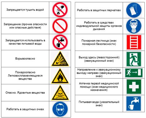 Опасность для здоровья при обращении ног полюсами вверх