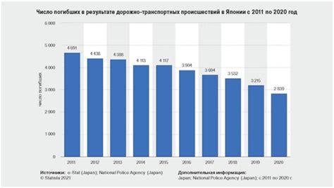 Опасность и последствия управления транспортным средством после употребления пива нулевки